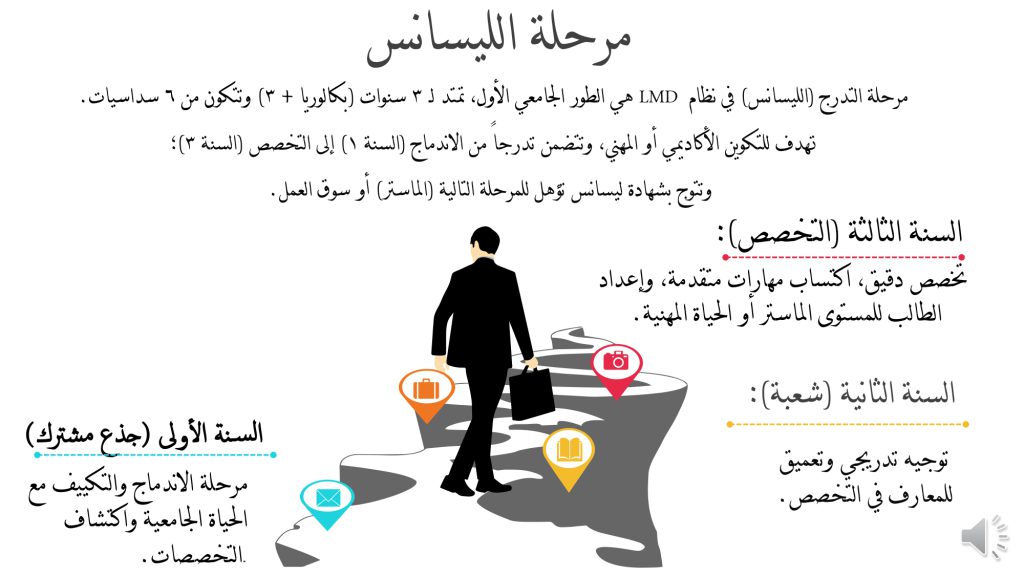 إعلان هام لطلبة السنة اولى جذع مشترك